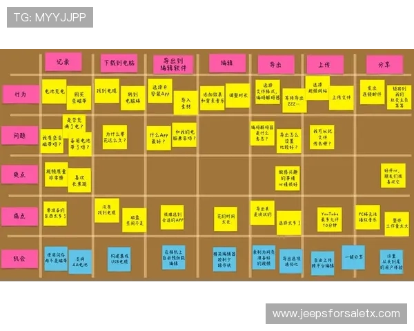 7m体育登录会员登录入口全面指南帮助用户顺利进入账号管理页面 7m体育登录会员登录入口全面指南帮助用户顺利进入账号管理页面