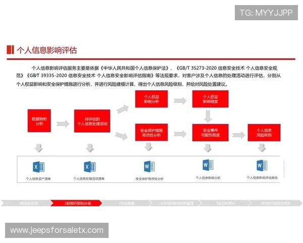 全面解析ku体育娱乐平台的安全保障措施确保用户个人信息和资金安全的详细方案