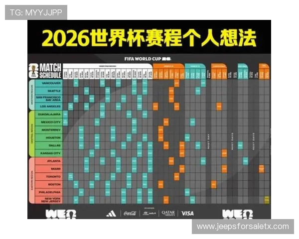 2026年美加墨世界杯各大洲名额分配原则与具体数量全面解读